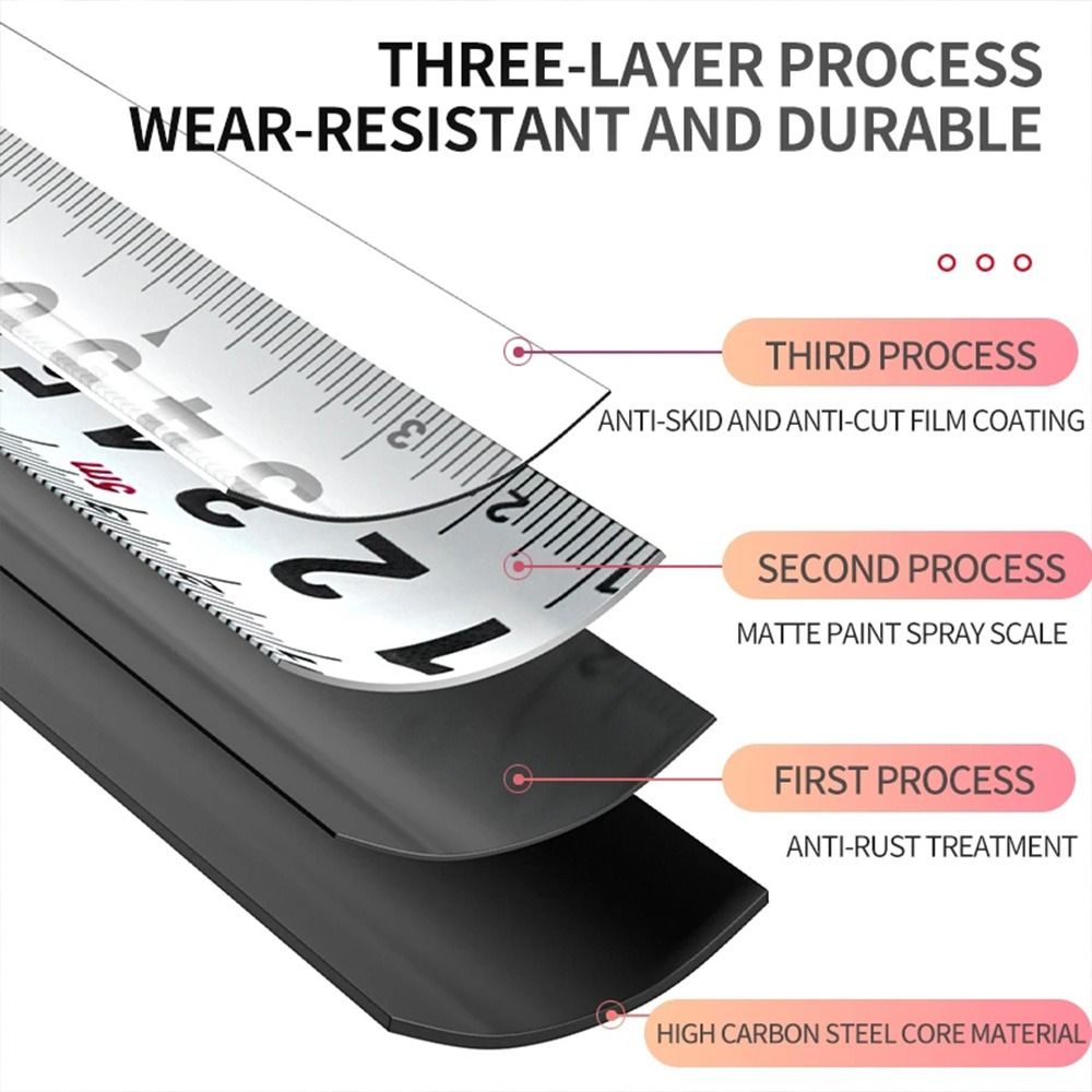 สายวัดแบบพกพาที่มีความหนาทนทาน - Tape Dispenser Weighted บทวิจารณ์และราคา